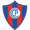 Cerro Porteno (W)